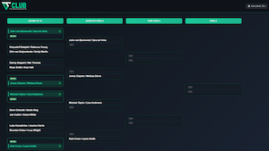 Stel de puntenverdeling in voor winst, gelijkspel en verlies