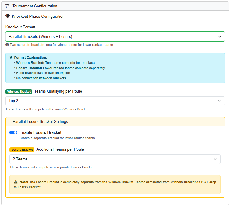 Stel in wie doorgaan naar de knock-out